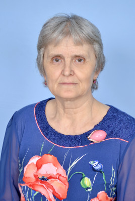 Ермолина М.М. Ермолина М.М.